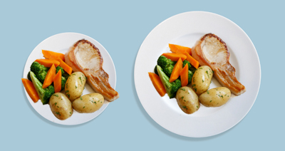 Nutrition Month – Prioritize Portion Size!